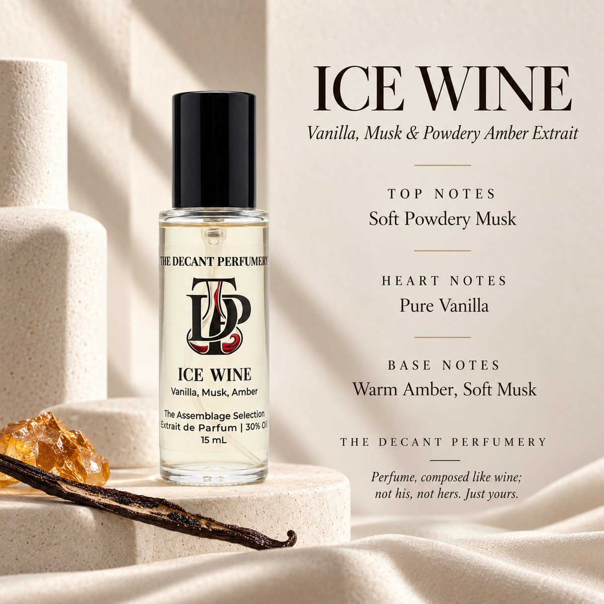 Ice Wine perfume bottle with top, heart and base notes